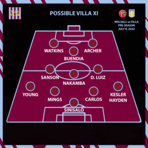 Possible Villa XI vs Walsall