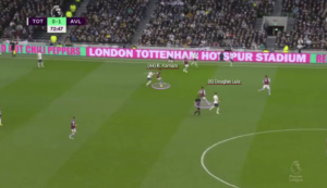 Douglas Luiz Boubacar Kamara Villa vs Tottenham
