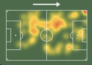 Luiz heat map Villa vs Bournemouth